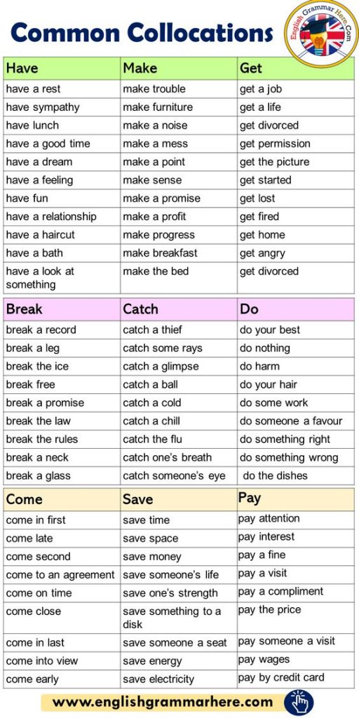 collocations exemplos comuns