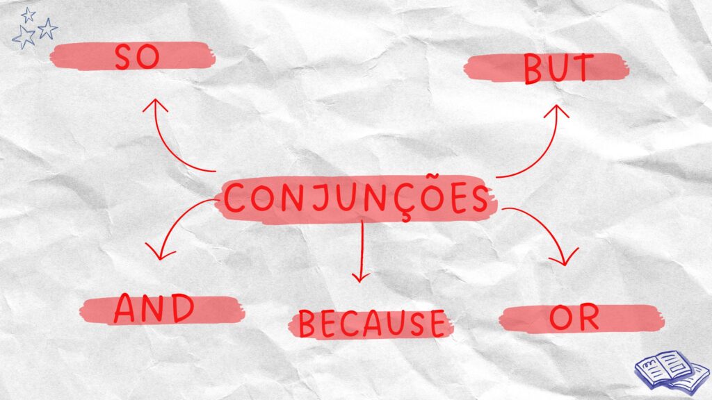 uso de conjunções em inglês